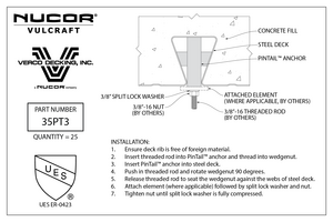 SNX35PT3.2-C 35PT3 PinTail™ Anchor